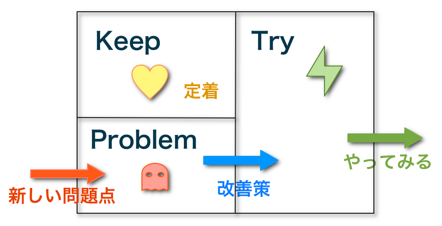 KPT001.png KPT001.png