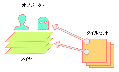 overview.png overview.png